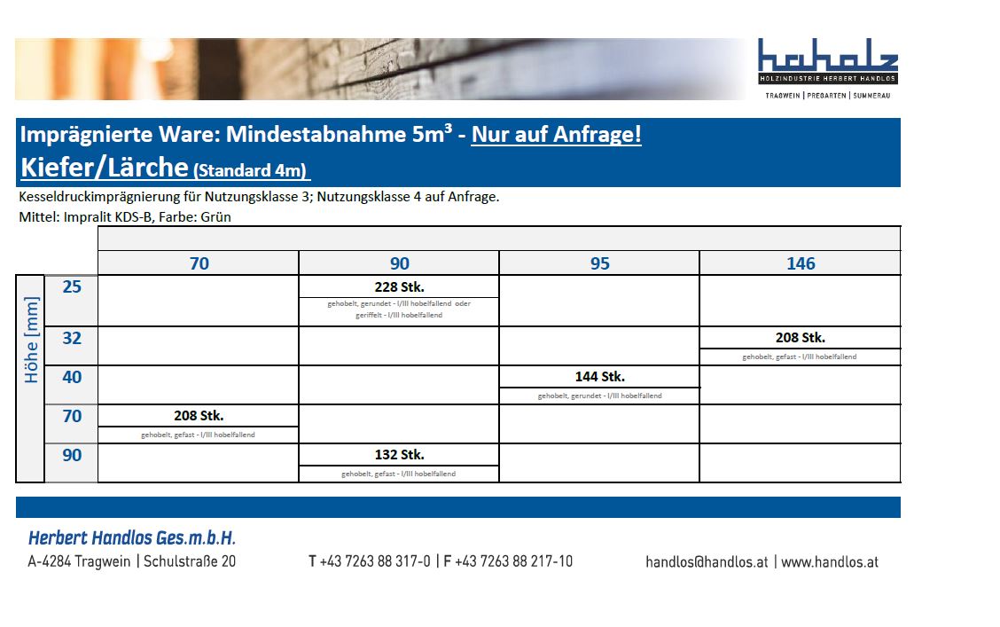 Imprägnierte Produkte - Kiefer